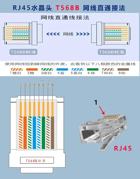 网线的水晶头怎么接?-曙光学习苑