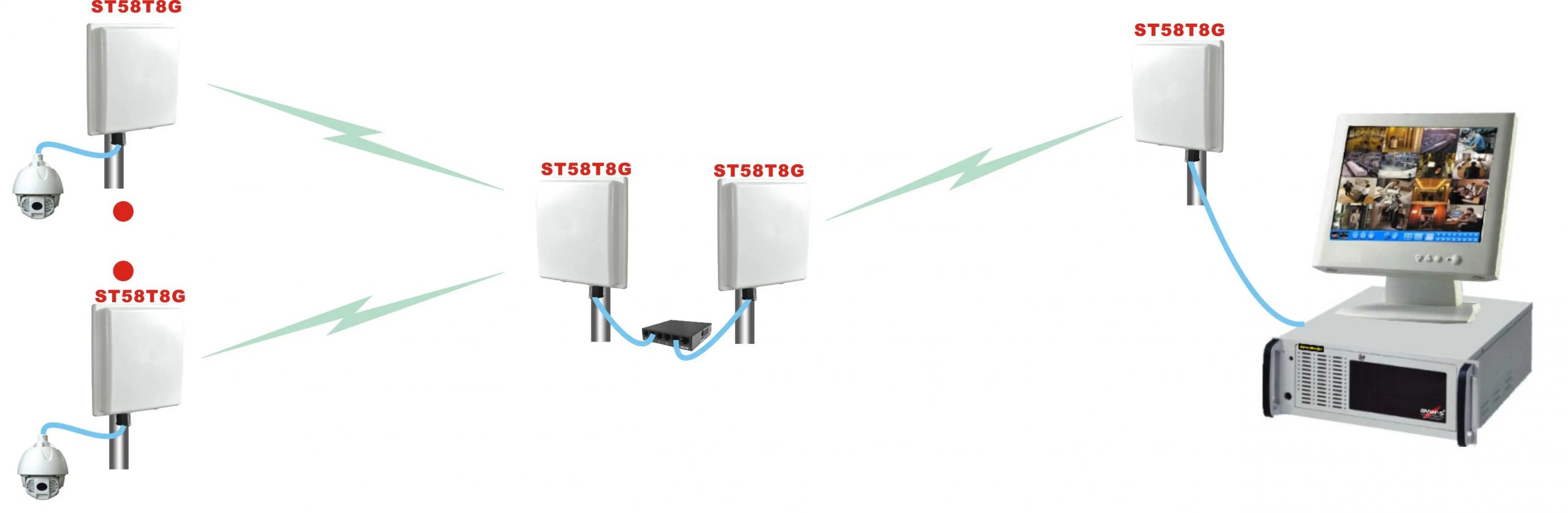 无线网桥避免干扰的方法-曙光学习苑