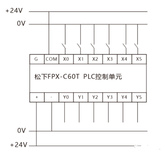 图片[2]-最全PLC输入输出各种回路接线-曙光学习苑