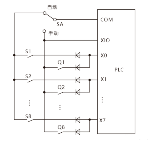 图片[6]-最全PLC输入输出各种回路接线-曙光学习苑
