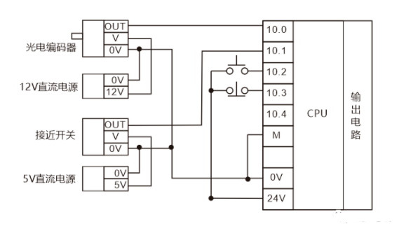 图片[8]-最全PLC输入输出各种回路接线-曙光学习苑