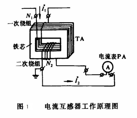 图片[3]-互感器的工作原理-曙光学习苑