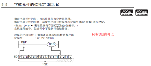 图片[9]-详解PLC的工作原理和数据类型-曙光学习苑
