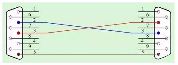 图片[2]-串口通信及其常见问题-曙光学习苑