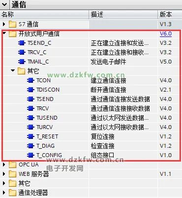 图片[3]-西门子PLC对Socket通信的支持-曙光学习苑