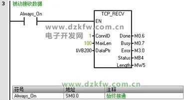 图片[6]-西门子PLC对Socket通信的支持-曙光学习苑