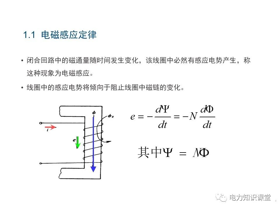 图片[2]-基本电磁定律 同步发电机原理-曙光学习苑
