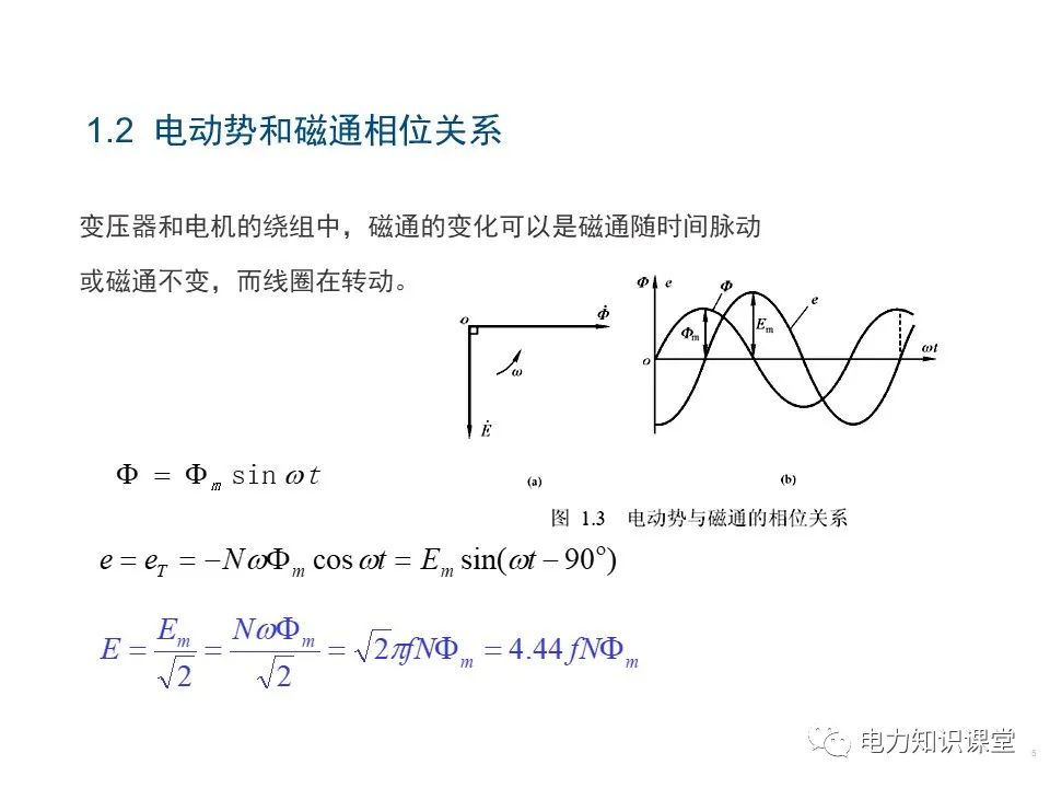 图片[3]-基本电磁定律 同步发电机原理-曙光学习苑
