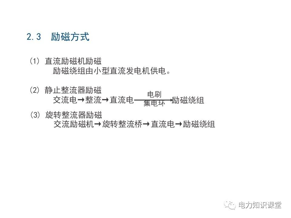 图片[9]-基本电磁定律 同步发电机原理-曙光学习苑