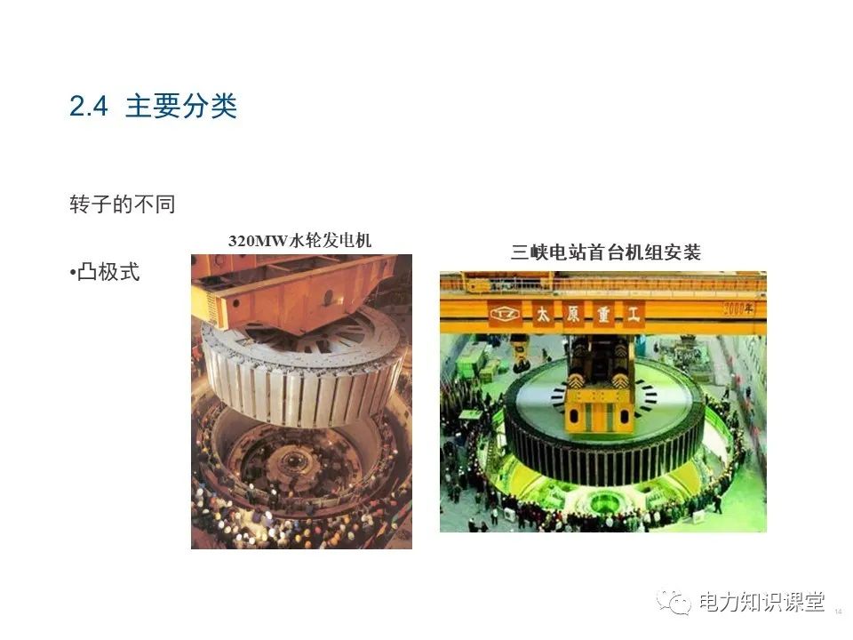 图片[11]-基本电磁定律 同步发电机原理-曙光学习苑