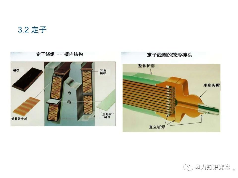 图片[22]-基本电磁定律 同步发电机原理-曙光学习苑