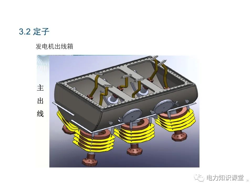 图片[24]-基本电磁定律 同步发电机原理-曙光学习苑