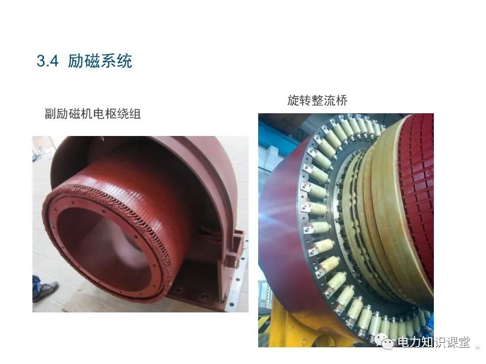 图片[34]-基本电磁定律 同步发电机原理-曙光学习苑