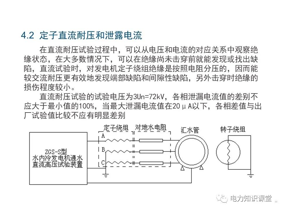 图片[39]-基本电磁定律 同步发电机原理-曙光学习苑