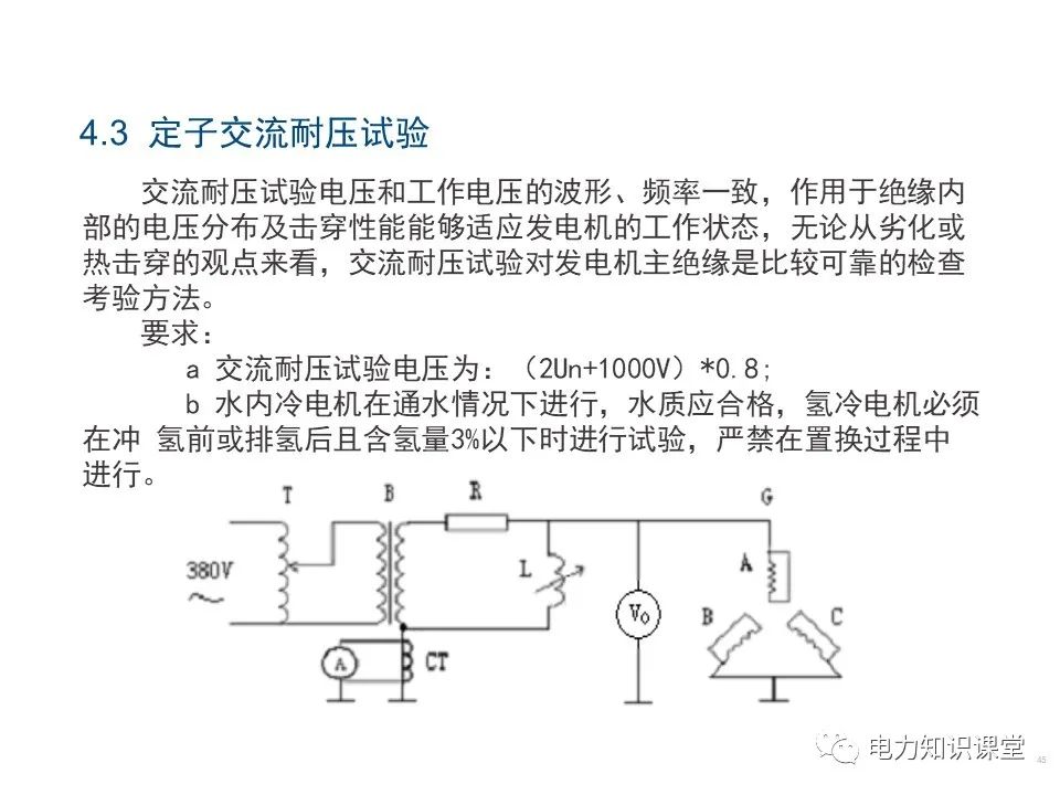 图片[40]-基本电磁定律 同步发电机原理-曙光学习苑