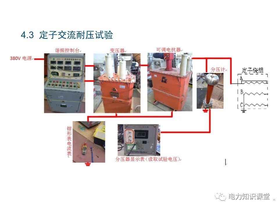 图片[41]-基本电磁定律 同步发电机原理-曙光学习苑