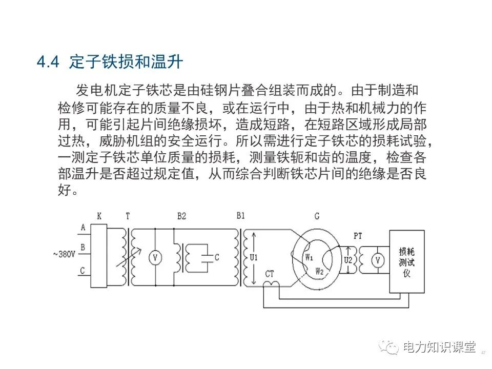 图片[42]-基本电磁定律 同步发电机原理-曙光学习苑