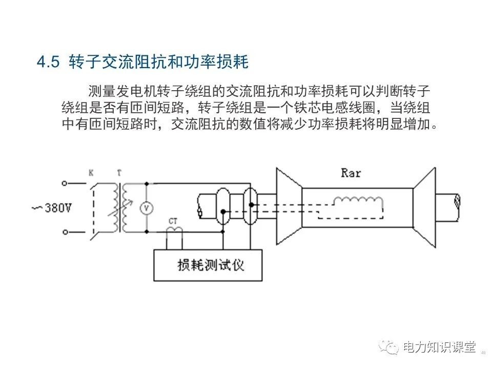 图片[44]-基本电磁定律 同步发电机原理-曙光学习苑