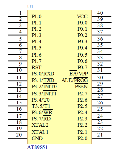 单片机和PLC之间有什么区别?-曙光学习苑