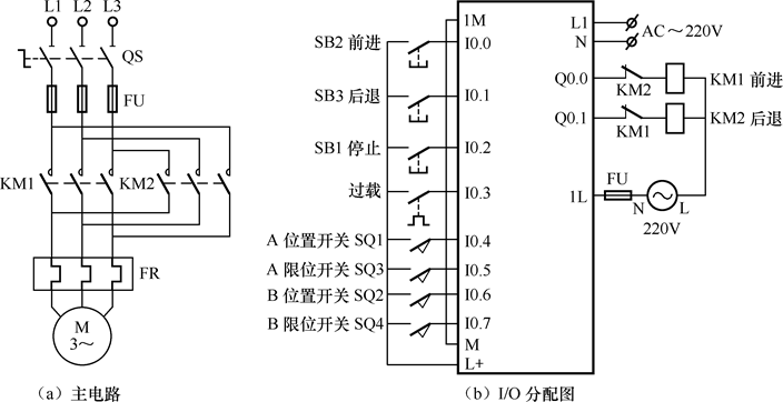 图片[3]-单片机和PLC之间有什么区别？-曙光学习苑