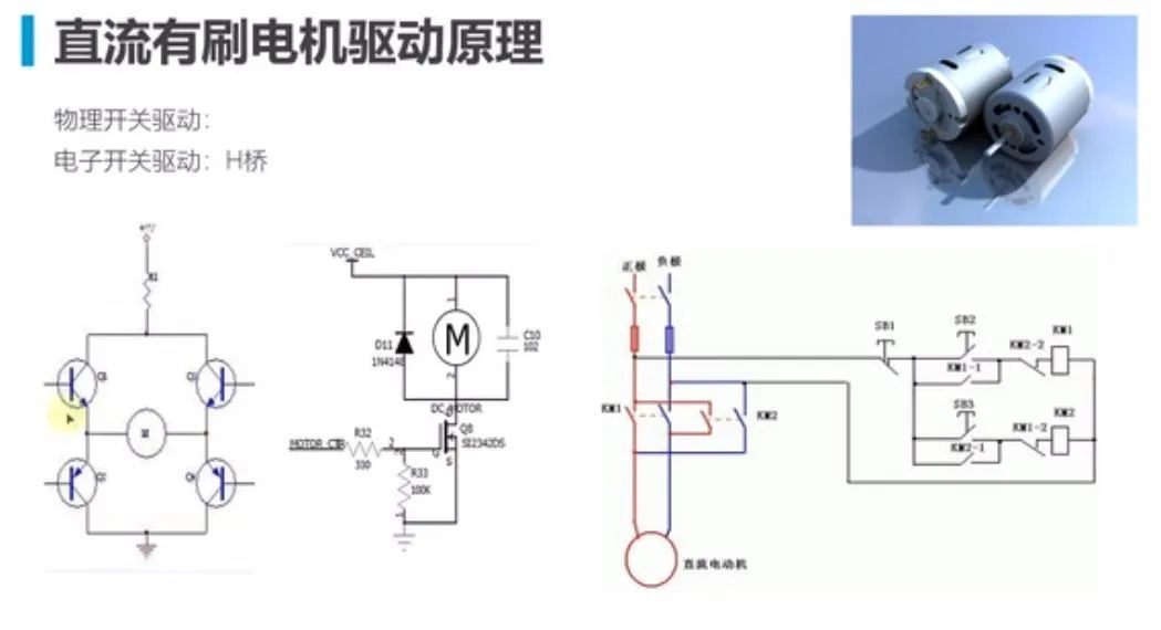 图片[2]-常见电机驱动及直流有刷电机驱动原理-曙光学习苑