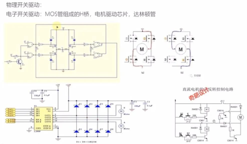 图片[3]-常见电机驱动及直流有刷电机驱动原理-曙光学习苑