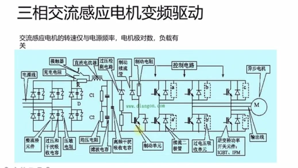 图片[10]-常见电机驱动及直流有刷电机驱动原理-曙光学习苑