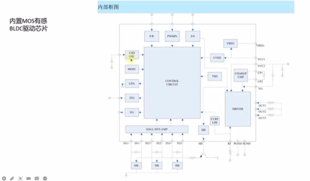 图片[14]-常见电机驱动及直流有刷电机驱动原理-曙光学习苑