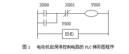 图片[3]-电动机起保停控制电路的PLC梯形图程序-曙光学习苑