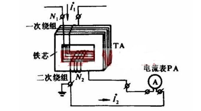 电流互感器的作用与基本结构_电流互感器参数及工作原理