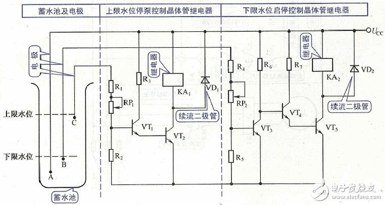 图片[5]-发电机自动启停电路图大全（接触器/水泵启停/电动机）-曙光学习苑
