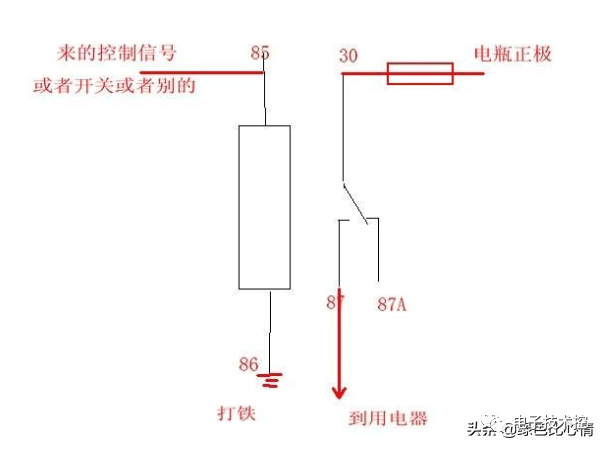 图片[24]-电工的中间继电器接线图讲解-曙光学习苑