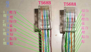 水晶头怎么排列顺序-曙光学习苑