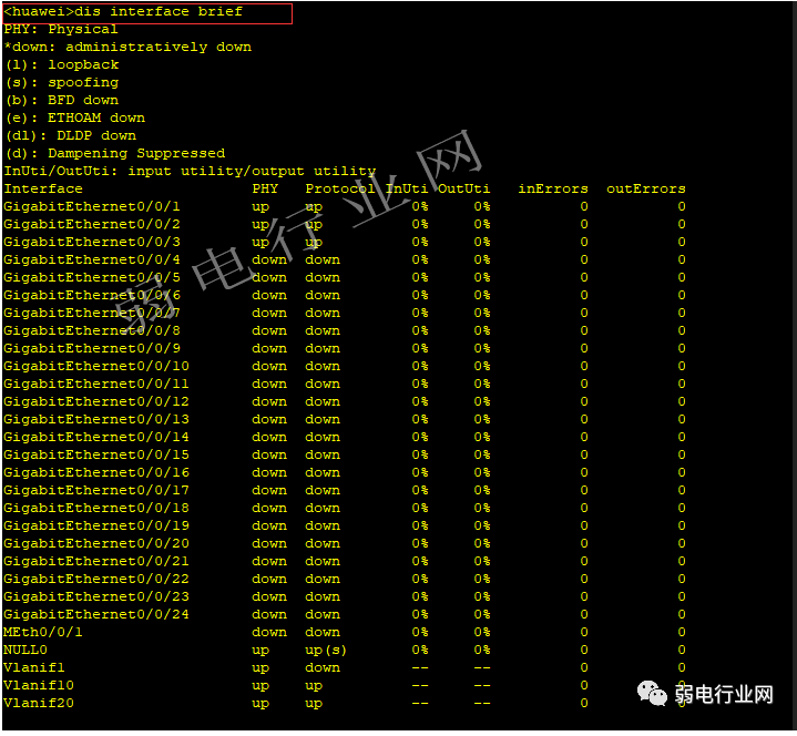 如何查看交换机有多少万兆口？-曙光学习苑
