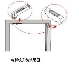 图片[13]-弱电工程门禁系统安装及调试全过程详细讲解-曙光学习苑