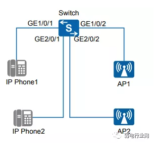 华为POE交换机怎么配置?如何设置PoE自动模式?