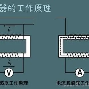 电流互感器、电压互感器工作原理及结构分析-曙光学习苑