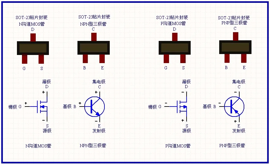 图片[2]-介绍场效应管的分类-曙光学习苑