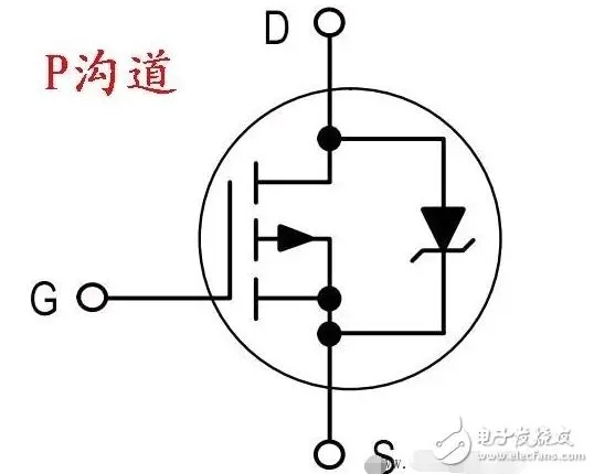 图片[2]-p型mos管导通条件-曙光学习苑