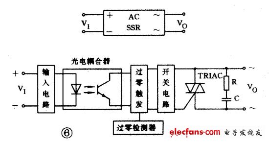 图片[4]-如何用万用表判定双向晶闸管电极-曙光学习苑