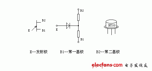 图片[3]-单结晶体管的管脚判别-曙光学习苑