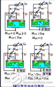 图片[2]-如何防止绝缘栅型场效应管击穿-曙光学习苑