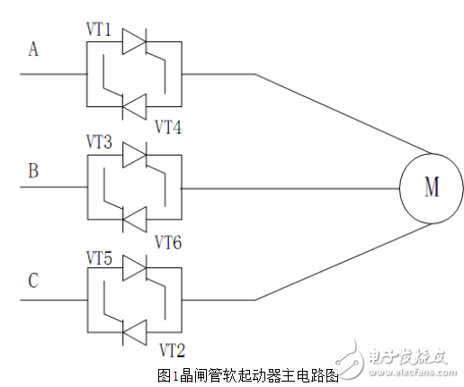 图片[2]-晶闸管软启动原理和特点-曙光学习苑