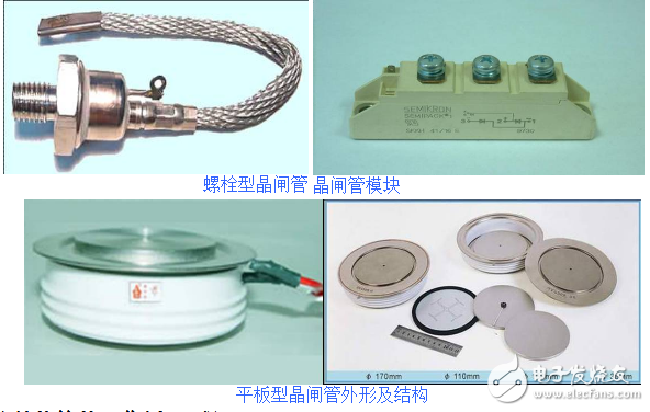 图片[3]-晶闸管的四点工作特性_晶闸管的结构与工作原理-曙光学习苑