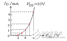 图片[4]-场效应管发热严重的原因-曙光学习苑