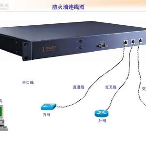 防火墙和网关有什么区别?-曙光学习苑