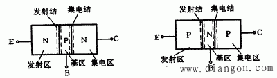 图片[2]-双极结型三极管的结构-曙光学习苑