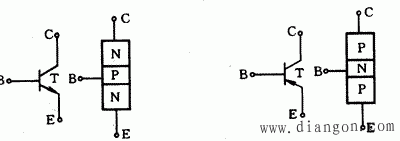 图片[3]-双极结型三极管的结构-曙光学习苑