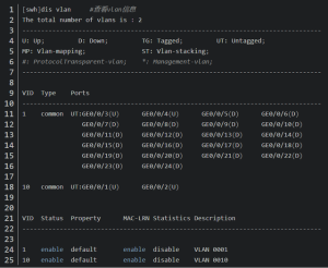 图片[1]-思科、华为、H3C、锐捷四大厂商的交换机配置命令，弱电人必知-曙光学习苑
