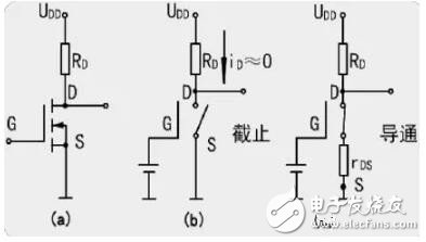 图片[2]-MOS管的开关特性-曙光学习苑